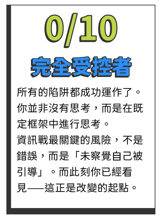 測驗結果 0/10